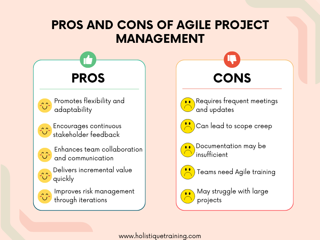 Pros & Cons of agile project management