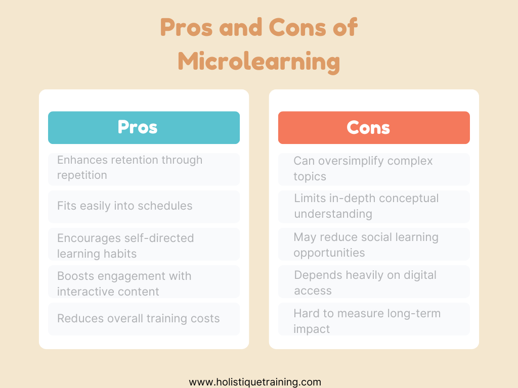 Pros and Cons of Microlearning