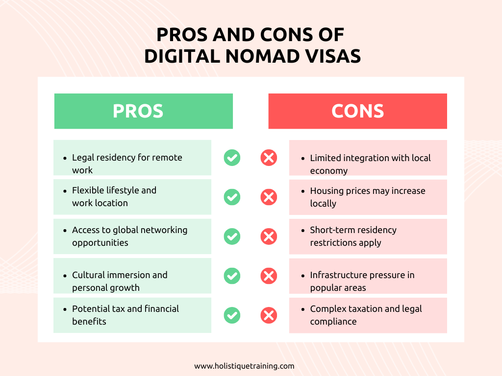 Pros & Cons of digital nomad visas