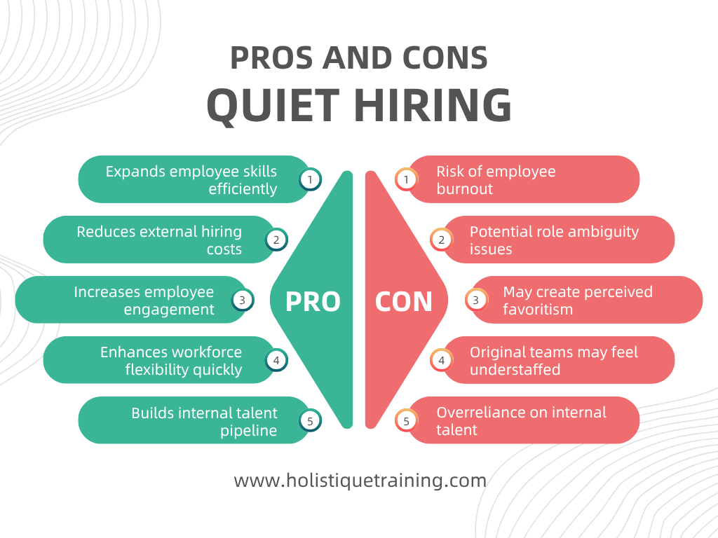 Pros and Cons of quiet hiring