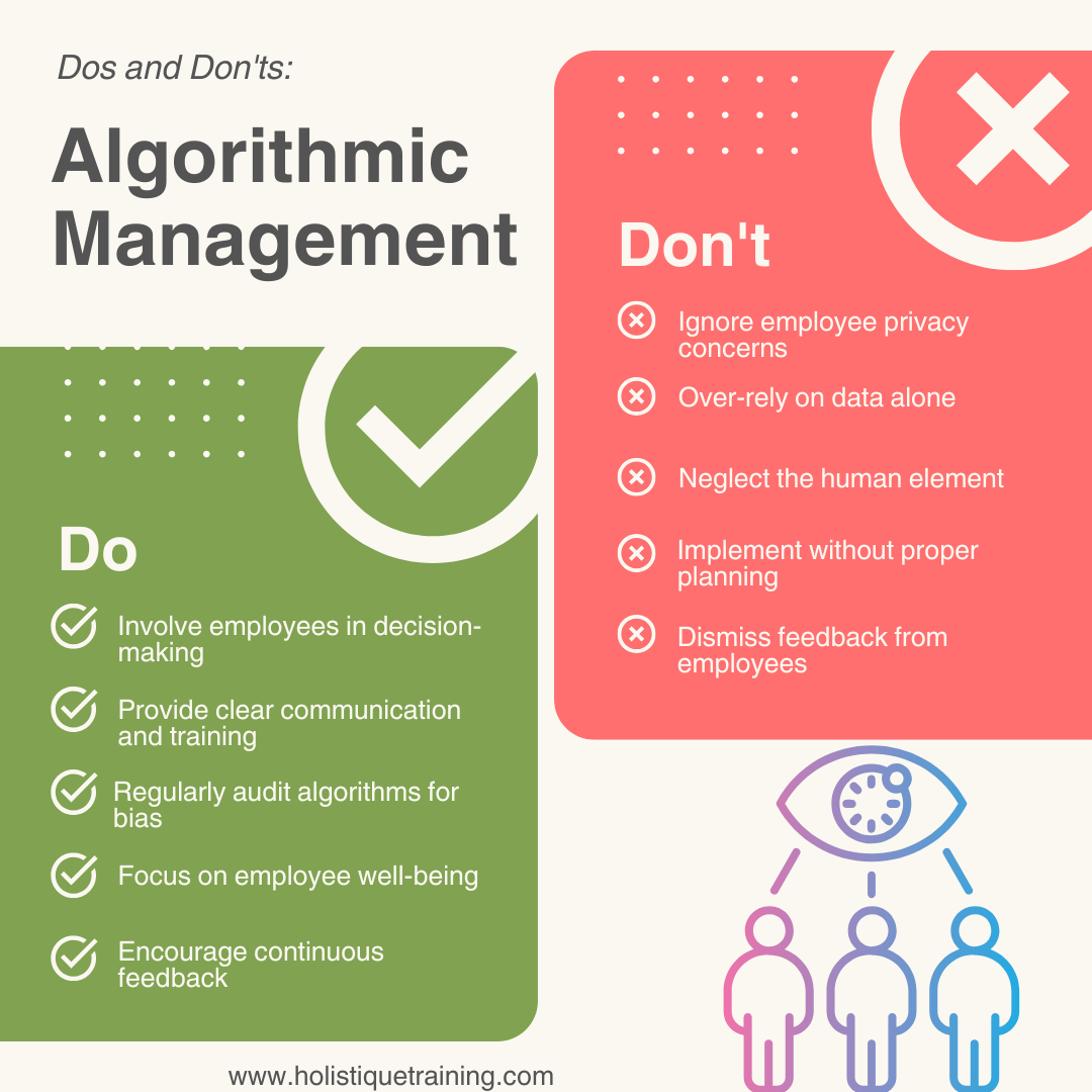 Algorithmic management