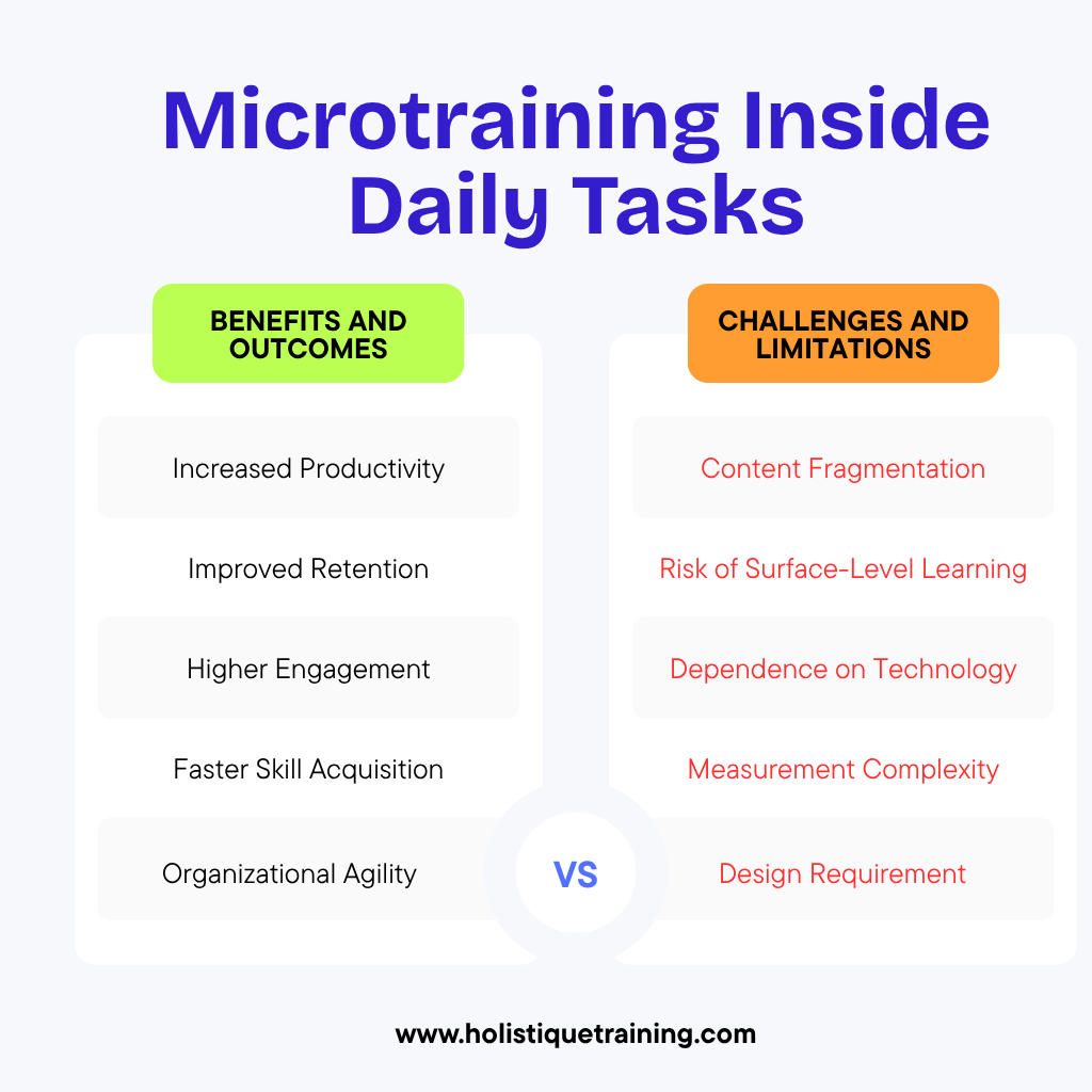 Microtraining inside daily tasks