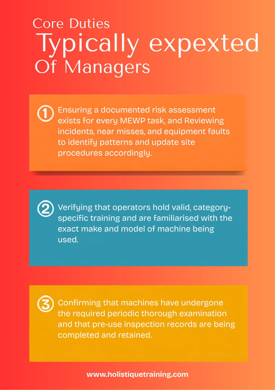 IPAF MEWPs for Managers