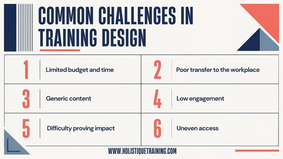 common challenges in training design