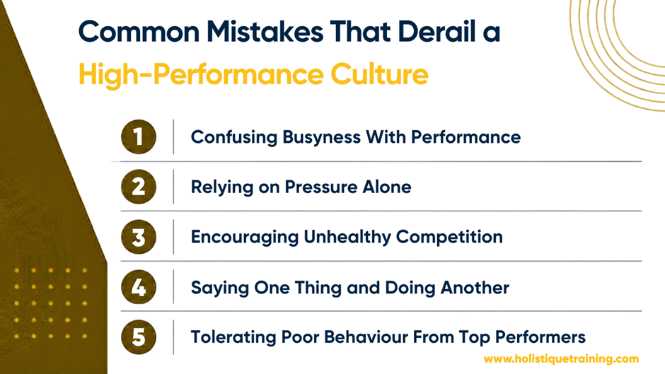 High-Performance Culture