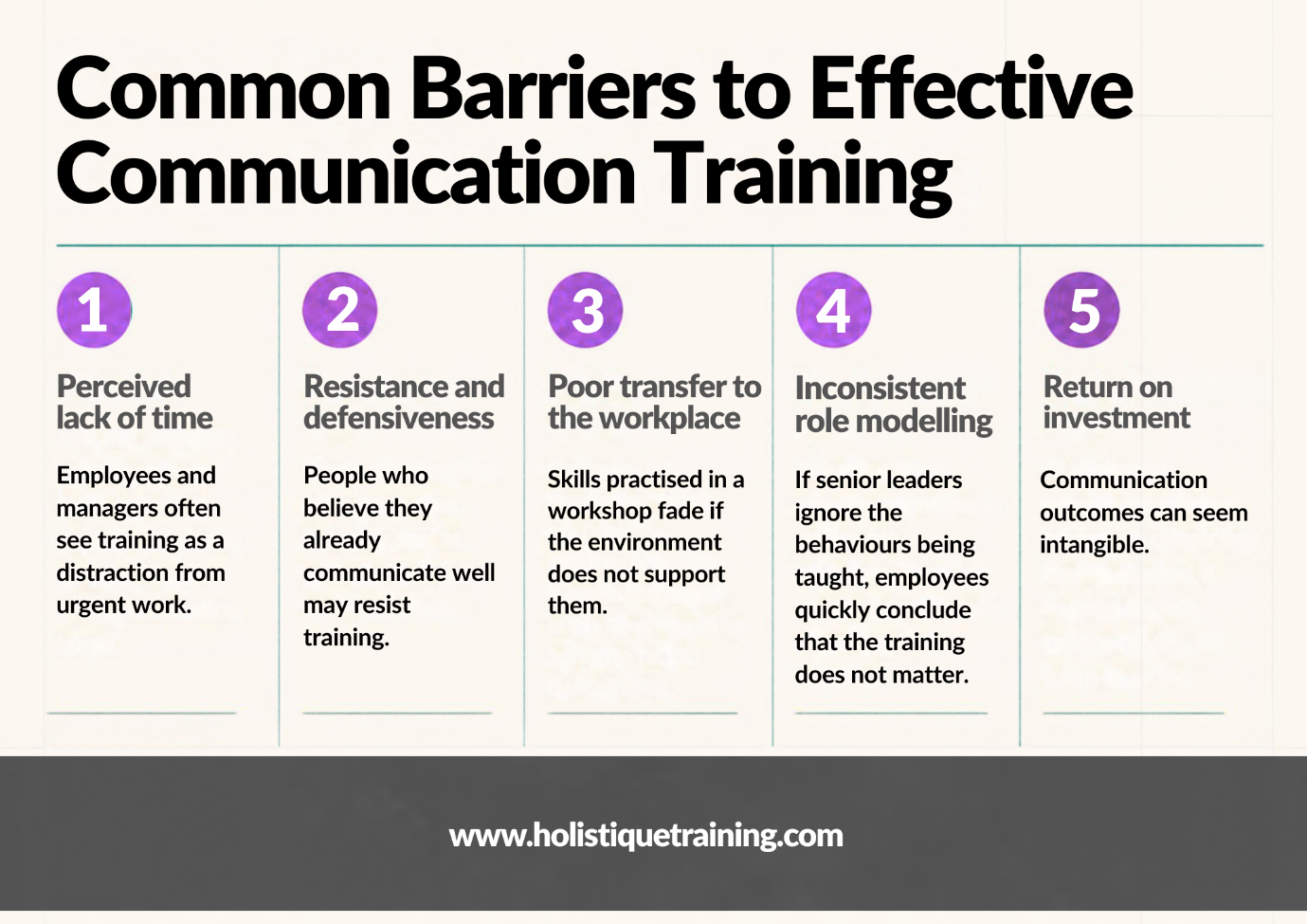 common barriers to effective communication training