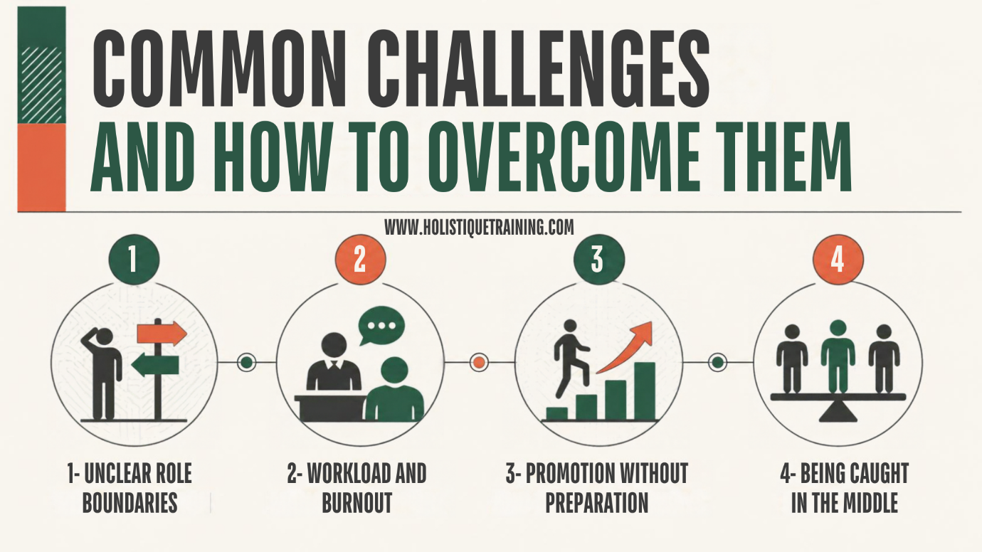 common challenges and how to overcome them