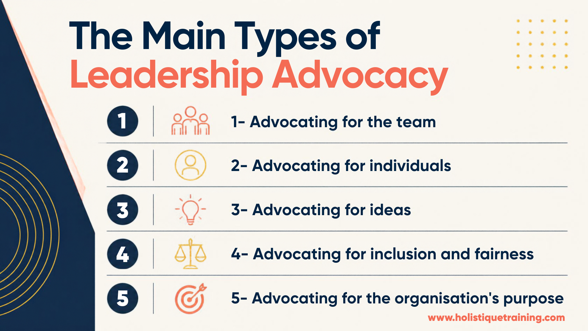 The main types of leadership advocacy
