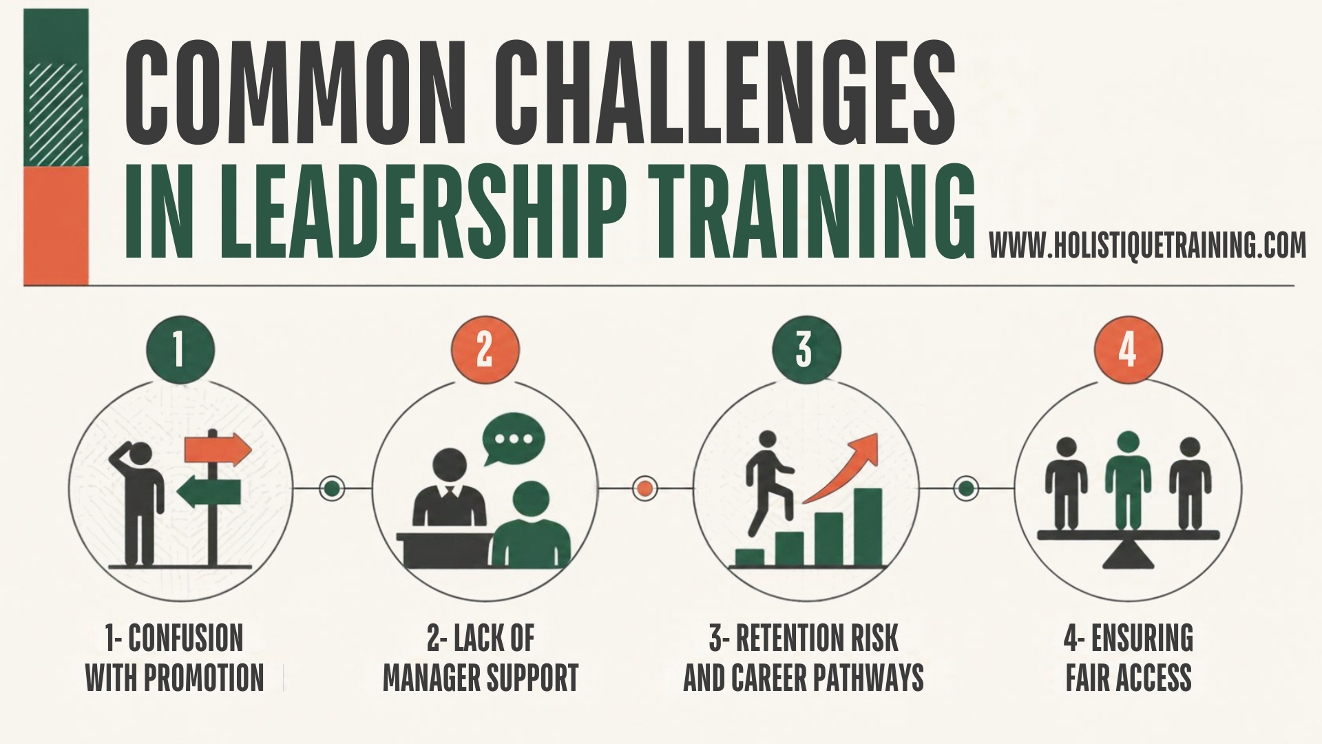 Common challenges in leadership training