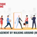 Management By Walking Around (MBWA): A Hands-On Approach To Leadership