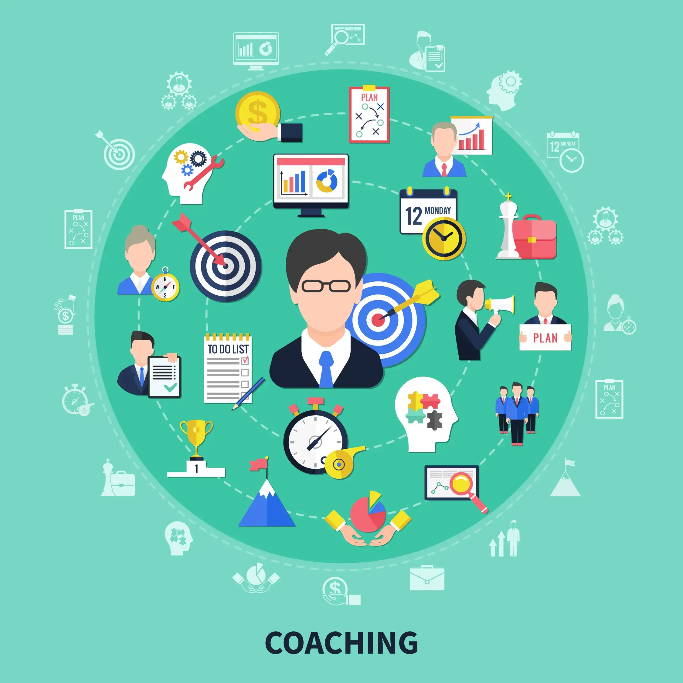 Coaching & Mentoring Strategies