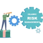 Islamic Risk Management Products & Treasury Procedures