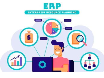 SAP Enterprise Resource Management