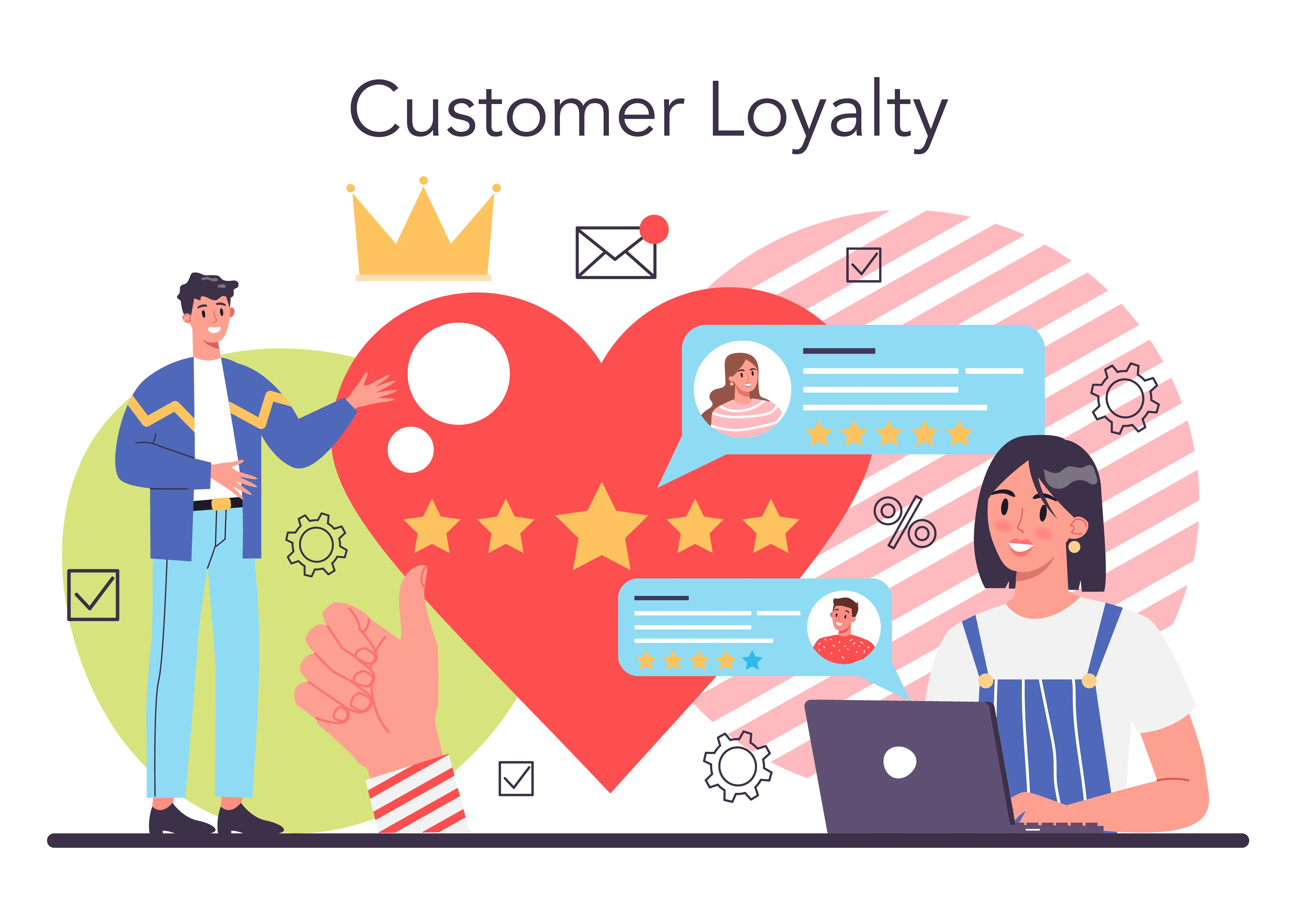 Developing Brand Loyalty Through Customer Service