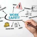 Writing Health & Safety Procedures