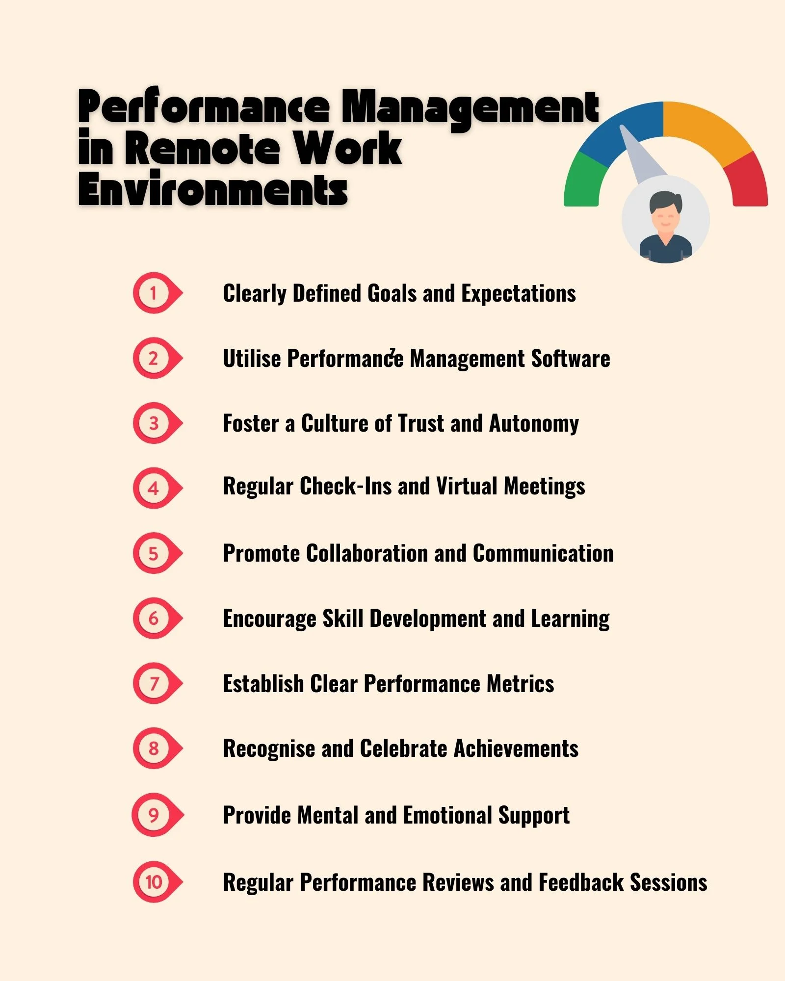 Performance Management in Remote Work Environments