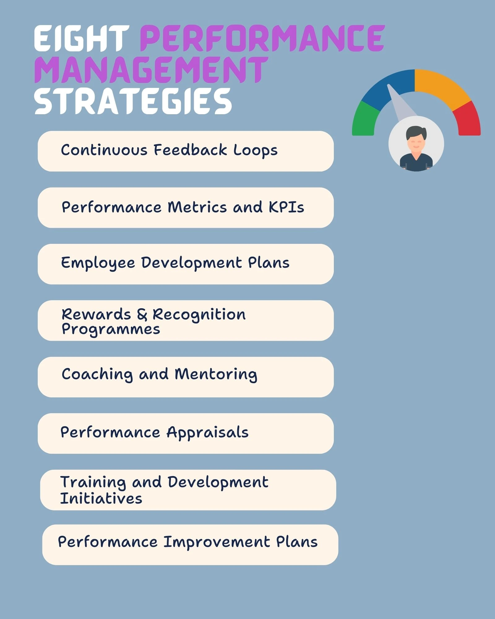 Eight Performance Management Strategies