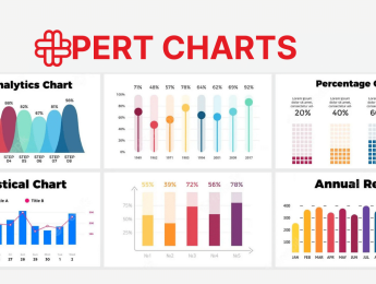 Understanding the Power of PERT Charts in Project Management