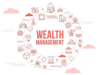 Personal & Private Wealth Management