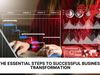 https://holistiquetraining.com/news/charting-new-territories-the-essential-steps-to-successful-business-transformation