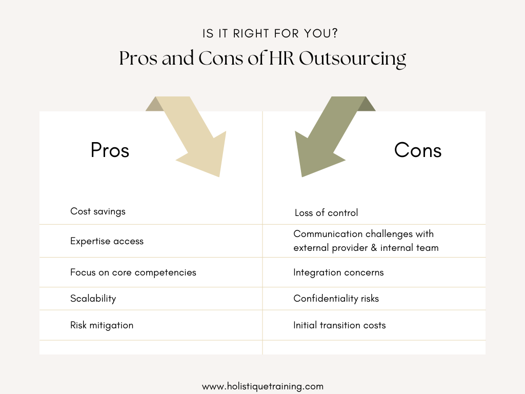 Pros and Cons of HR