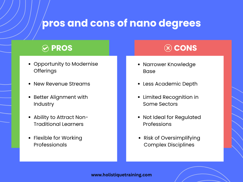 pros and cons of nano degrees