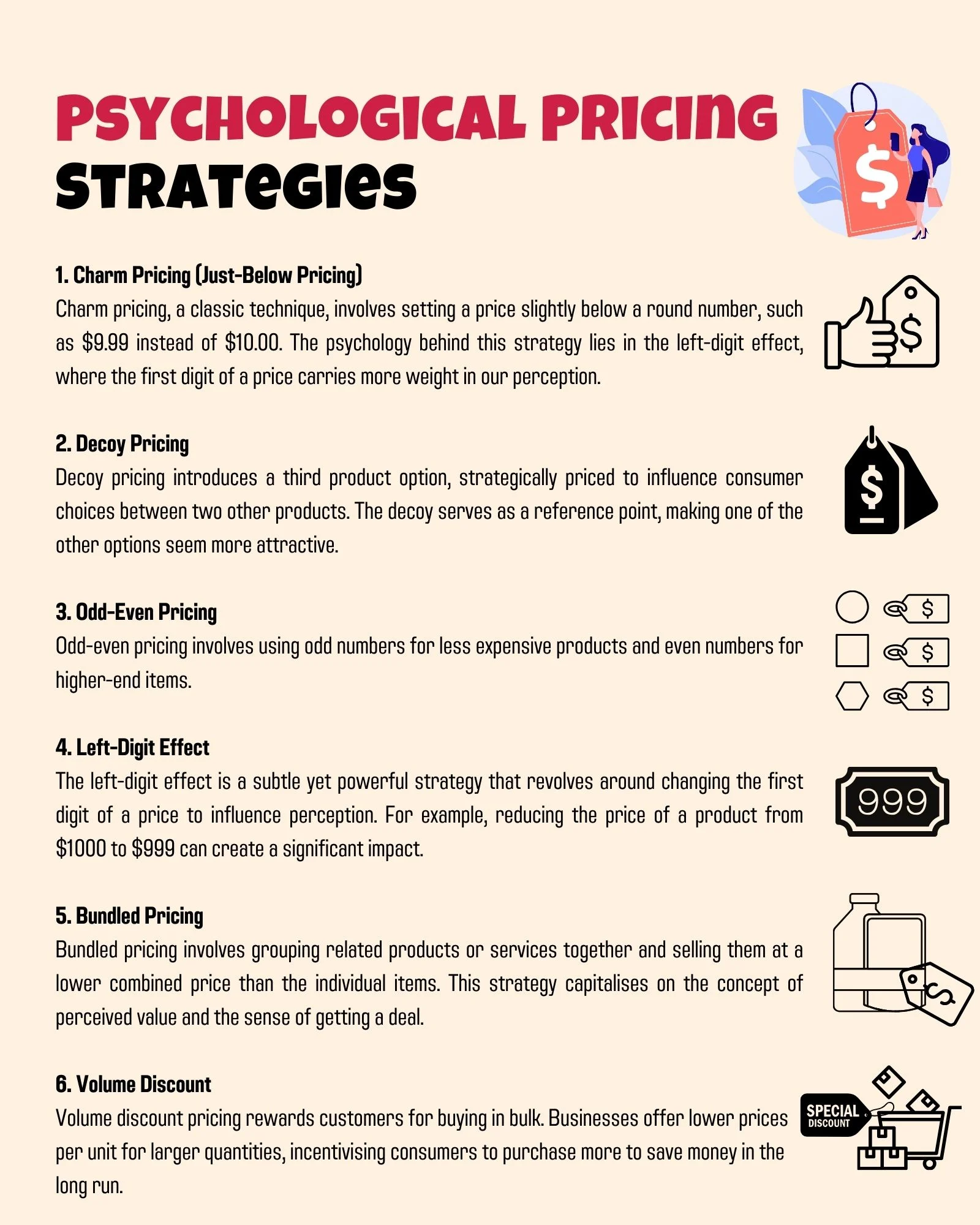 Psychological Pricing Strategies