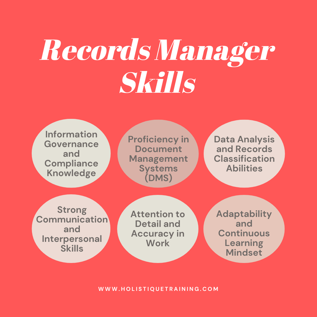 record management skills