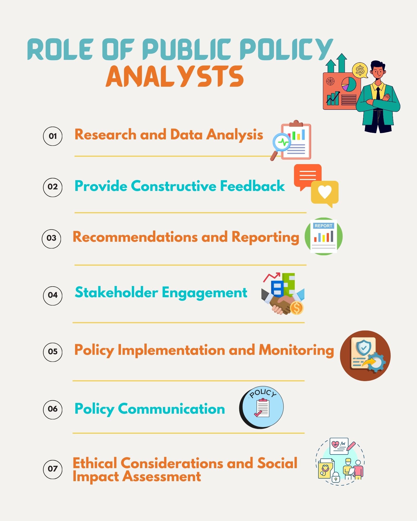 Role of Public Policy Analysts