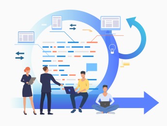 Standard Operating Procedure (SOP) Development & Management