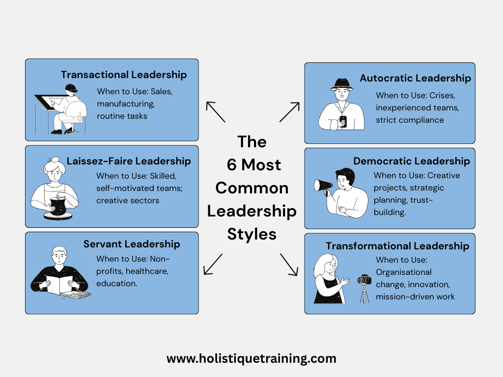 The 6 Most Common Leadership Styles