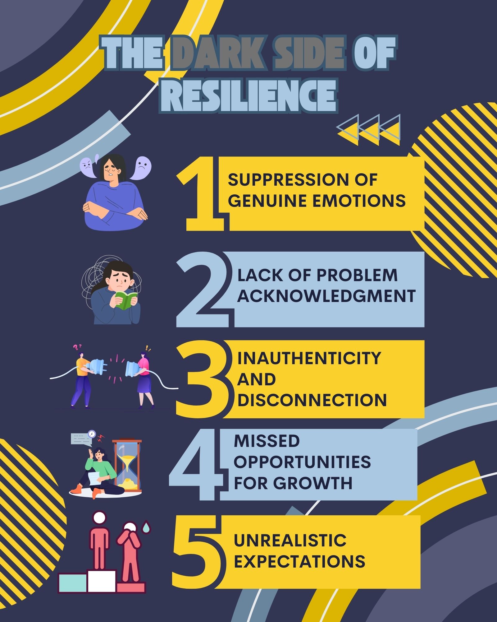 The Dark Side of Resilience