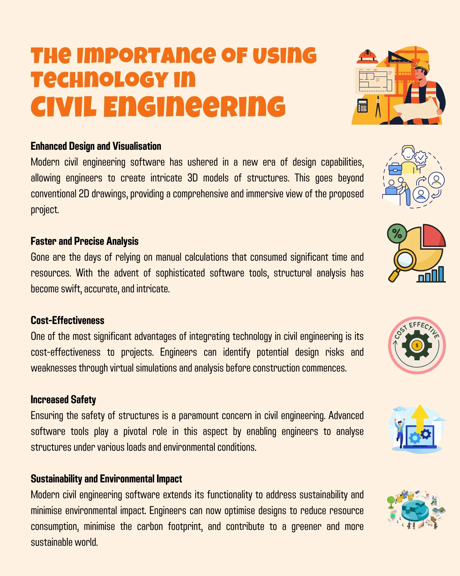 The Importance of Using Technology in Civil Engineering