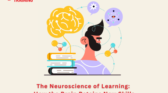 Learning Success Brain The Neuroscience of Learning: How the Brain Retains New Skills