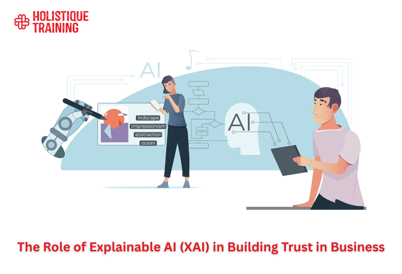 The Role of Explainable AI (XAI) in Building Trust in Business