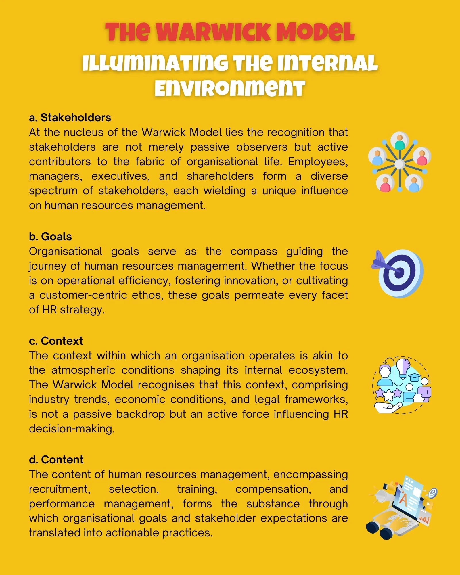 The Warwick Model Illuminating the Internal Environment