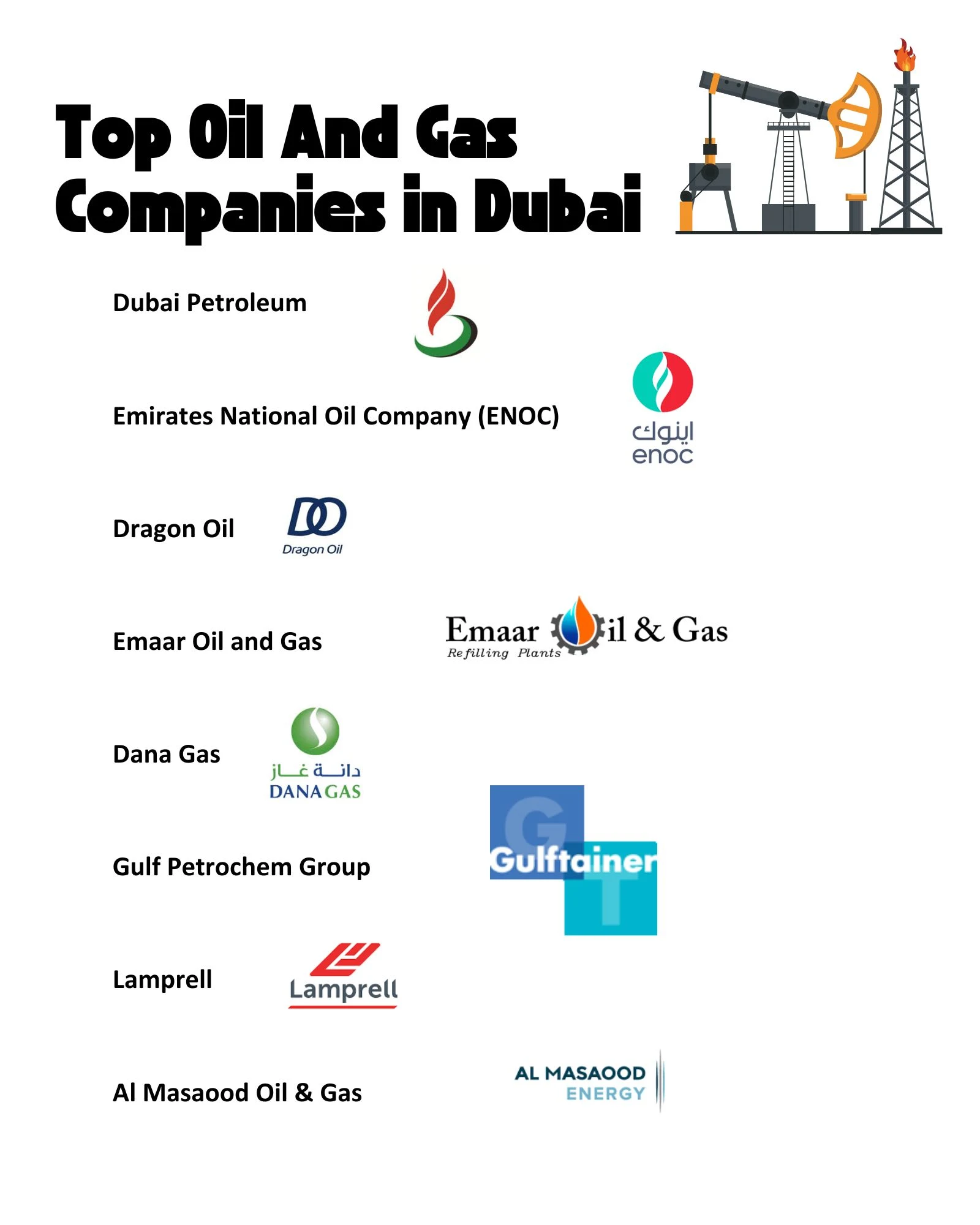 Top Oil And Gas Companies in Dubai