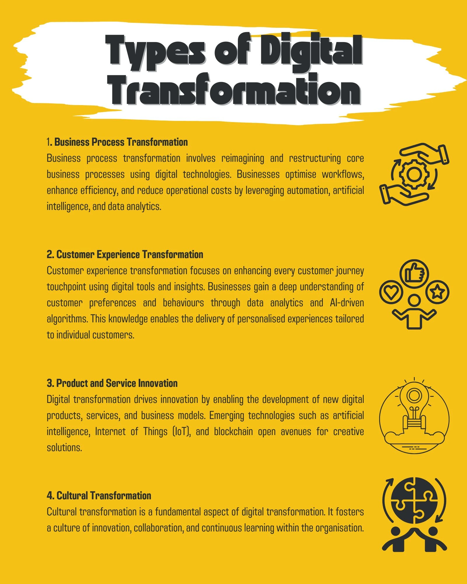 Types of Digital Transformation