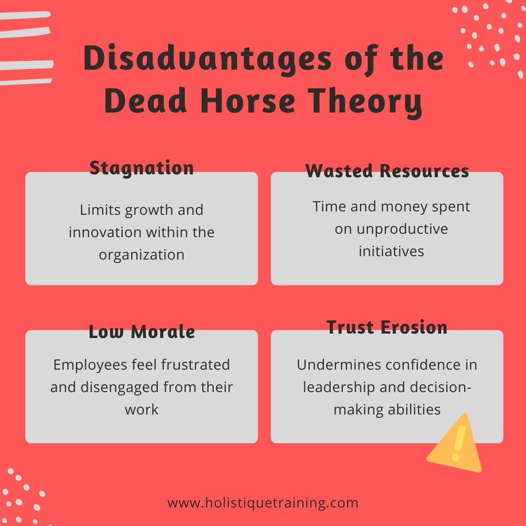 Disadvantages of the dead horse theory