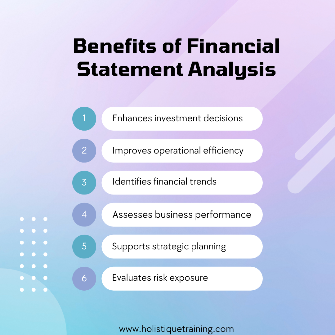 Benefits of financial statement analysis