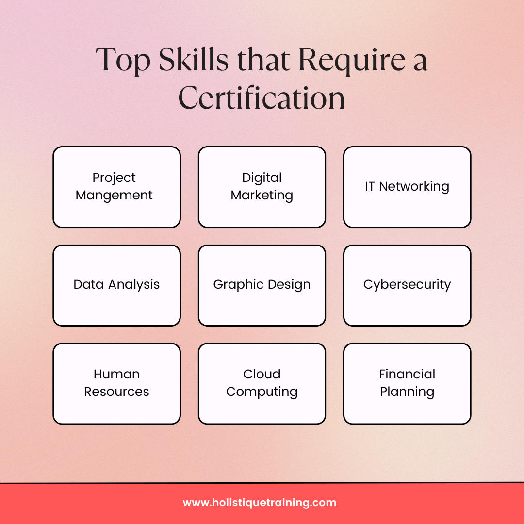 Top skills that require a certification
