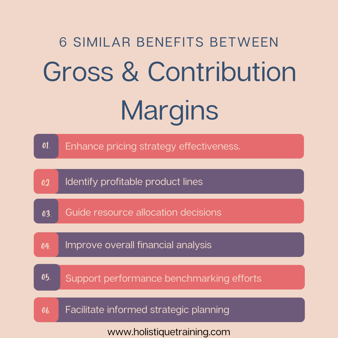 6 similar benefits between gross & contributions margins