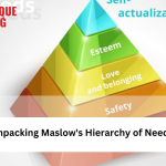 The Employee Engagement Hierarchy: How It Works