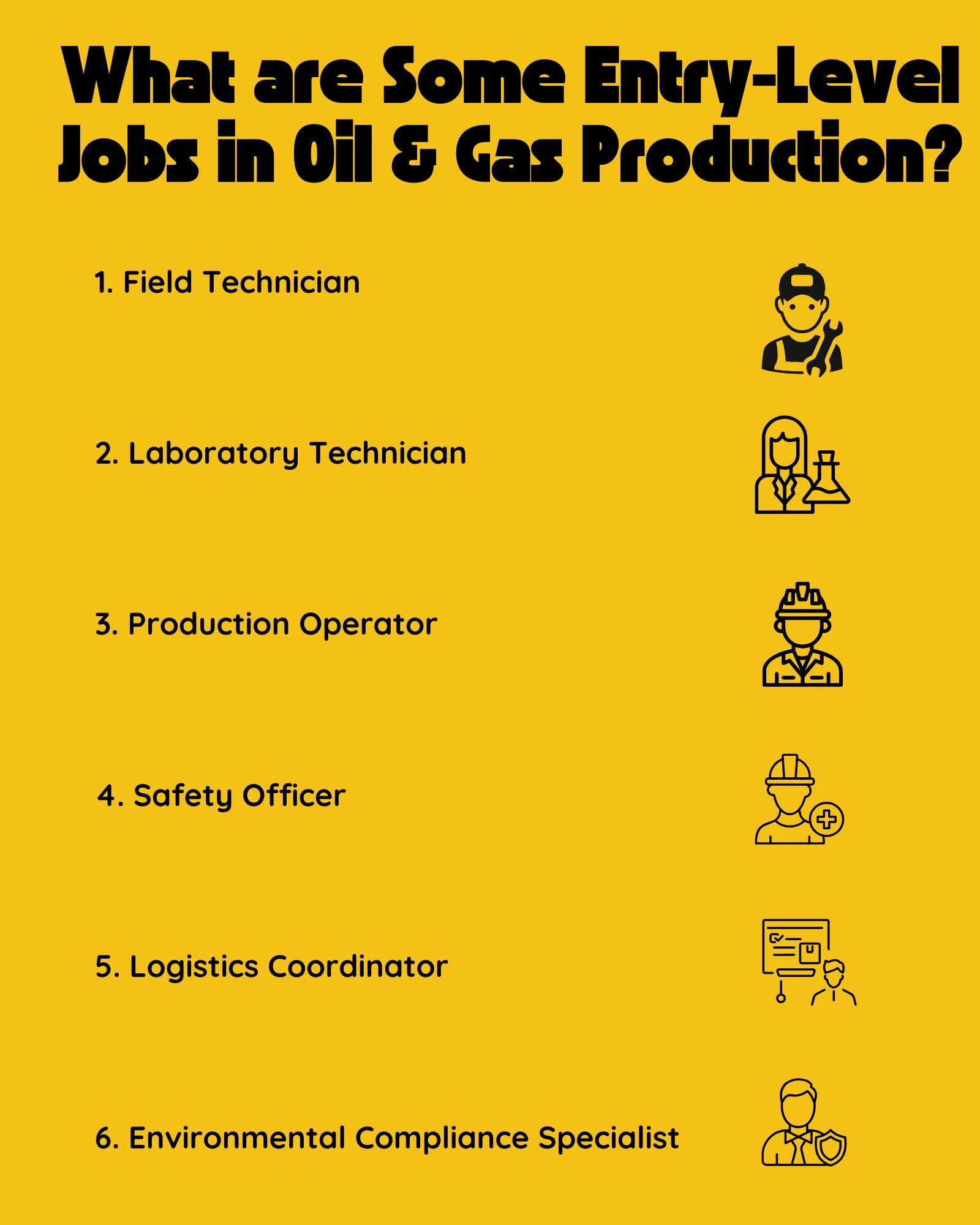 What are Some Entry-Level Jobs in Oil & Gas Production?