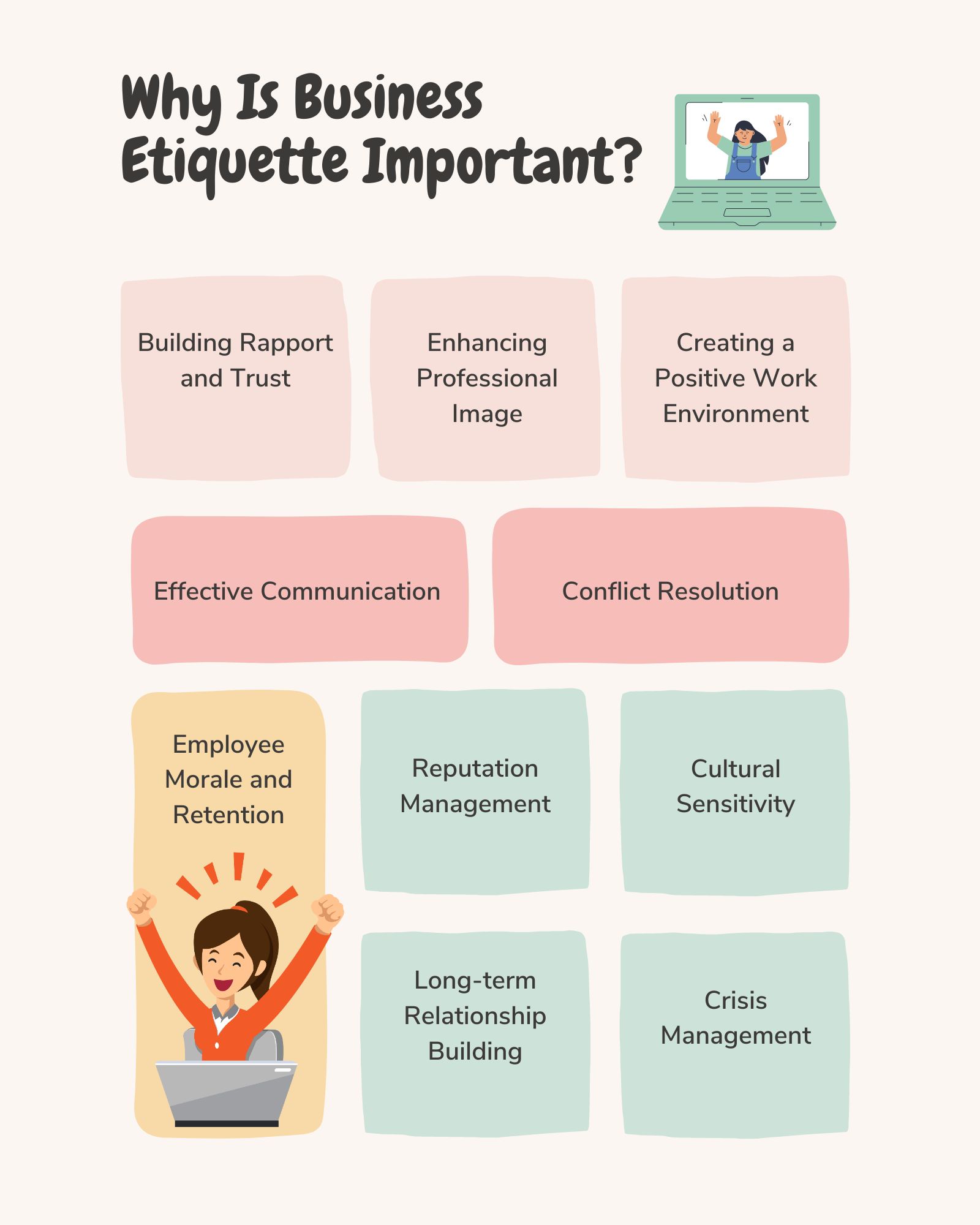 Why is Business Etiquette Important?