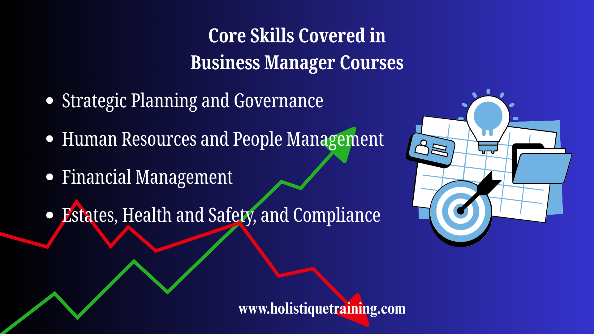 Skills covered in business manager courses