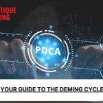Your Guide to The Deming Cycle (or PDCA)