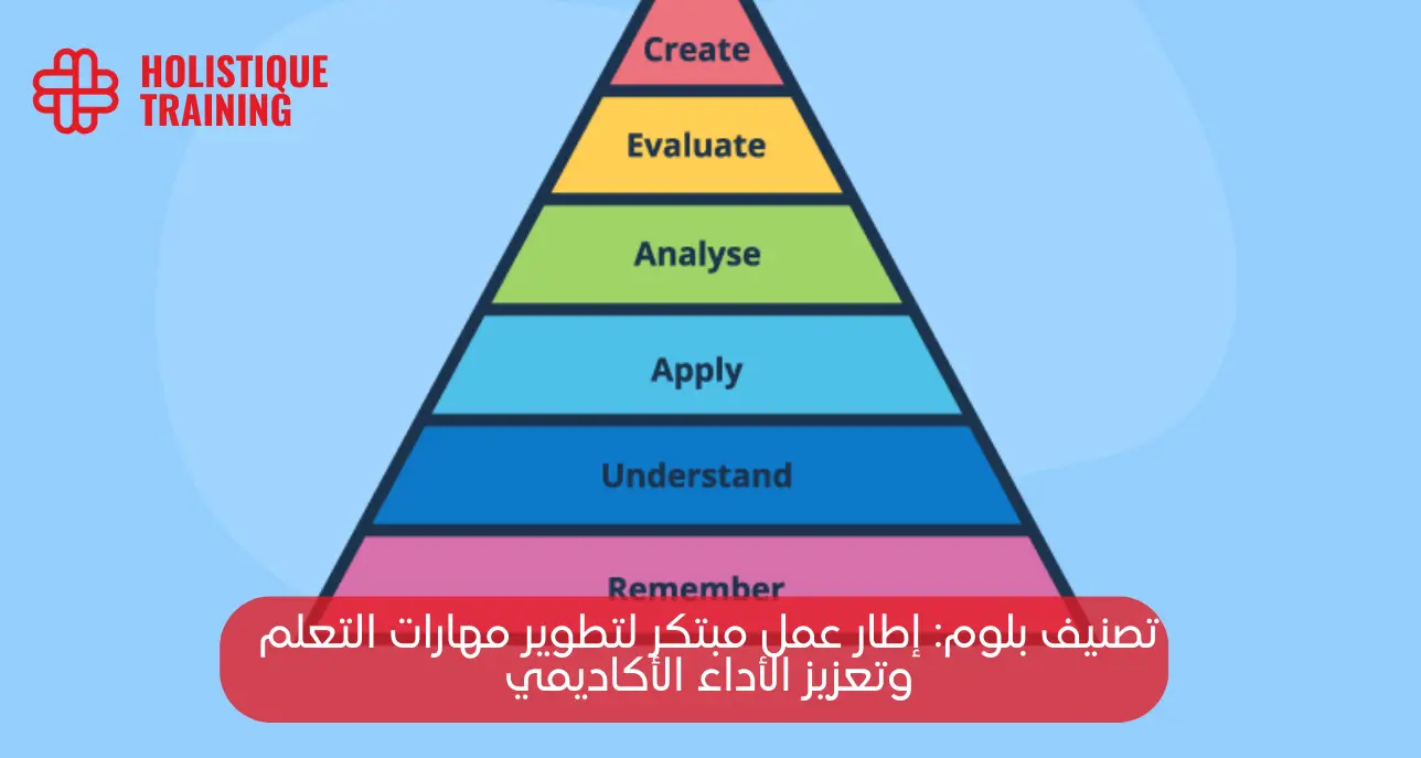 تصنيف بلوم: دليل شامل لإتقان أهداف التعلم