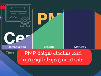 فوائد شهادة إدارة المشاريع الاحترافية (PMP) وتأثيرها على الرواتب