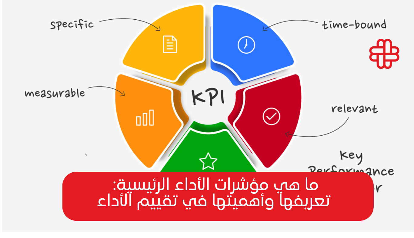 ما هي مؤشرات الأداء الرئيسية؟ ما أهميتها في عالم الأعمال؟